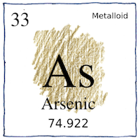 Illustration of Arsenic