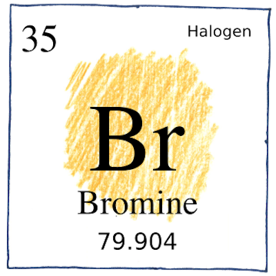 Bromine Br 35