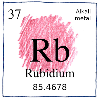 Rubidium Rb 37