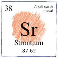 Illustration of Strontium