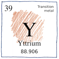 Illustration of Yttrium