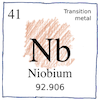 Niobium Nb 41