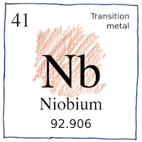 Illustration of Niobium