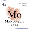 Illustration of Molybdenum