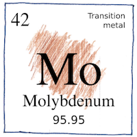 Illustration of Molybdenum