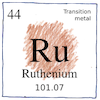 Ruthenium Ru 44