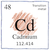 Cadmium Cd 48
