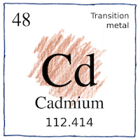 Illustration of Cadmium
