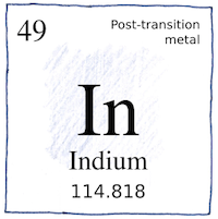 Illustration of Indium