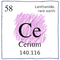 Illustration of Cerium