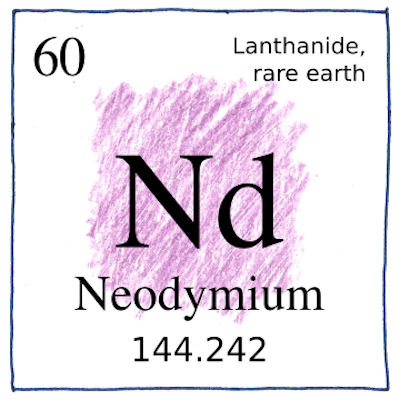 Neodymium Nd 60