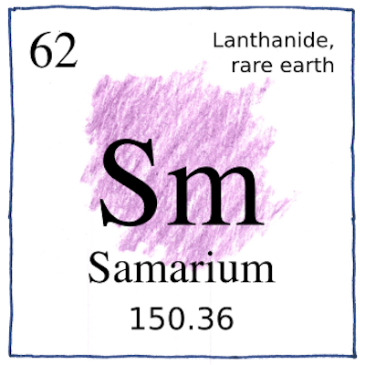 Samarium Sm 62