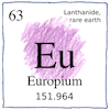 Europium Eu 63