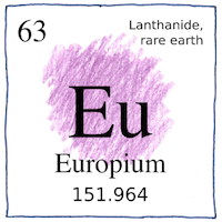 Illustration of Europium