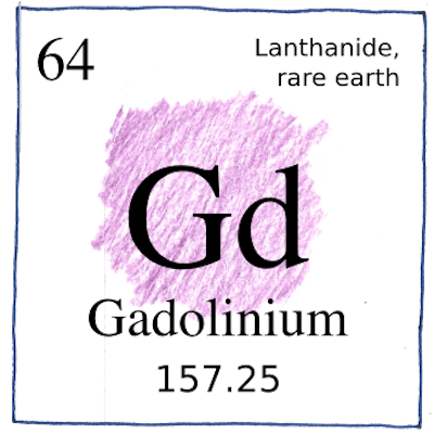 Gadolinium Gd 64