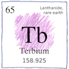 Terbium Tb 65