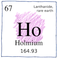Illustration of Holmium