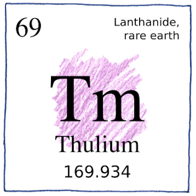 Thulium Tm 69