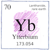 Illustration of Ytterbium