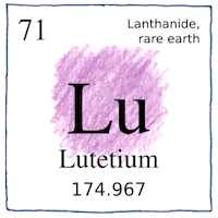 Illustration of Lutetium