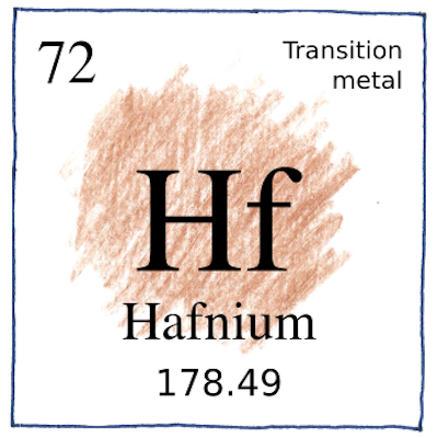Hafnium Hf 72