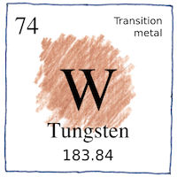 Illustration of Tungsten