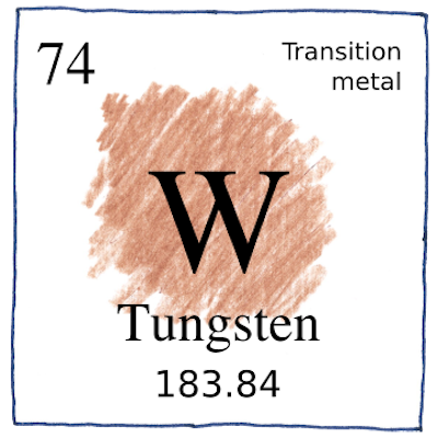 Tungsten W 74