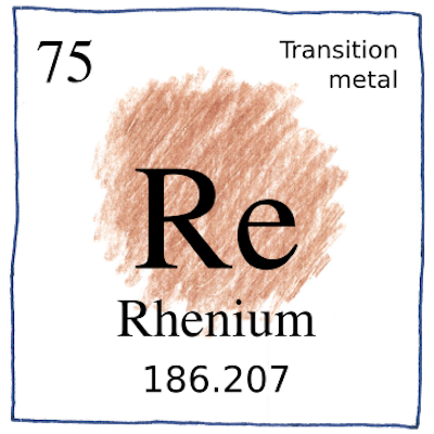 Rhenium Re 75