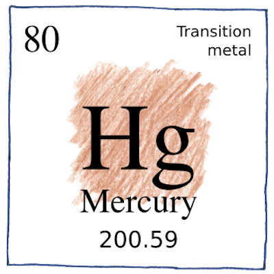 Mercury Hg 80