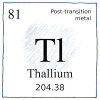 Illustration of Thallium