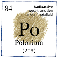 Illustration of Polonium