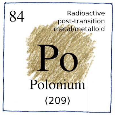 Polonium Po 84