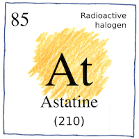 Illustration of Astatine