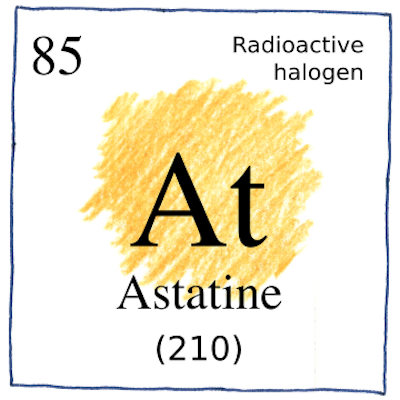 Astatine At 85