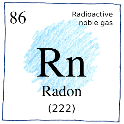Radon Rn 86
