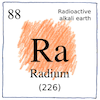 Radium Ra 88