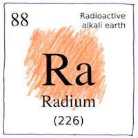 Illustration of Radium
