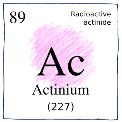 Actinium Ac 89