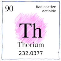 Illustration of Thorium