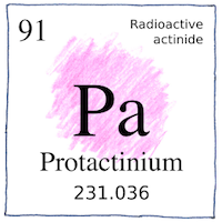 Illustration of Protactinium