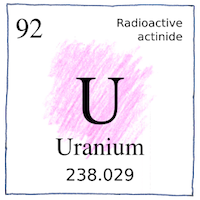 Illustration of Uranium