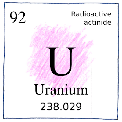 Uranium U 92