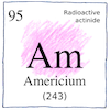 Illustration of Americium