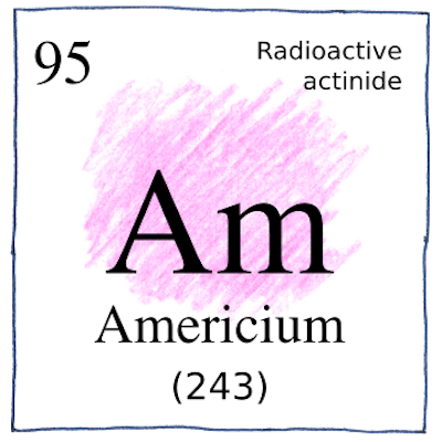 Americium Am 95