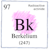 Illustration of Berkelium