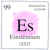 Illustration of Einsteinium