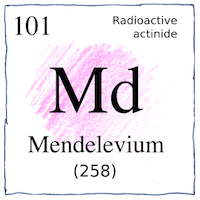 Illustration of Mendelevium