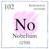 Nobelium No 102