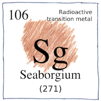 Illustration of Seaborgium