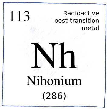 Nihonium Nh 113